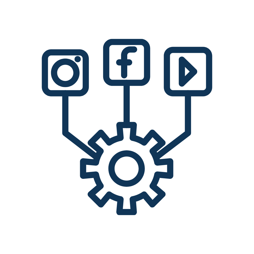 Basic Social media managment